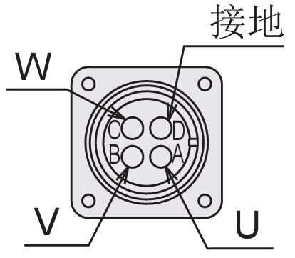 HG-SN、HG-SR系列電機電源接線注意
